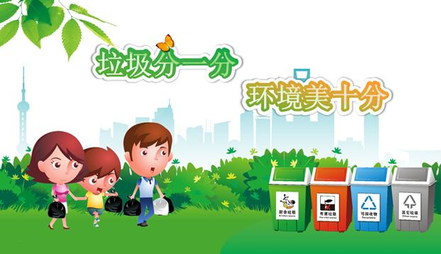 城市有機(jī)垃圾處理包括哪些垃圾？