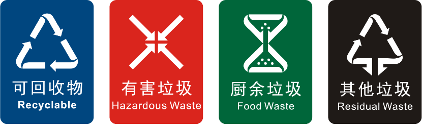 疫情之下，生活垃圾怎么處理?廚余垃圾怎么處理?